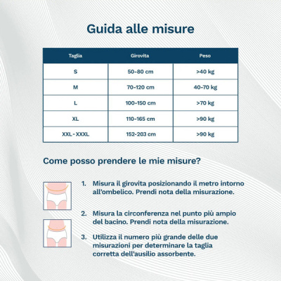misure apannolone mutandina