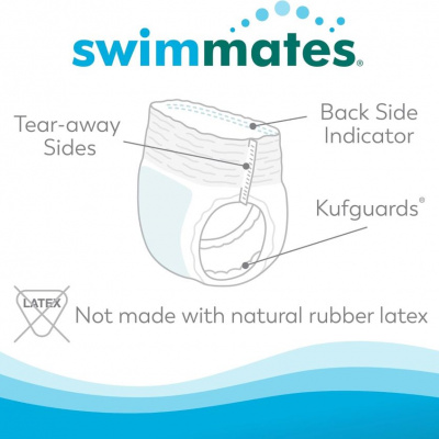 swimmate no lattice